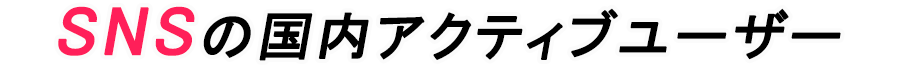 アクティブユーザー数