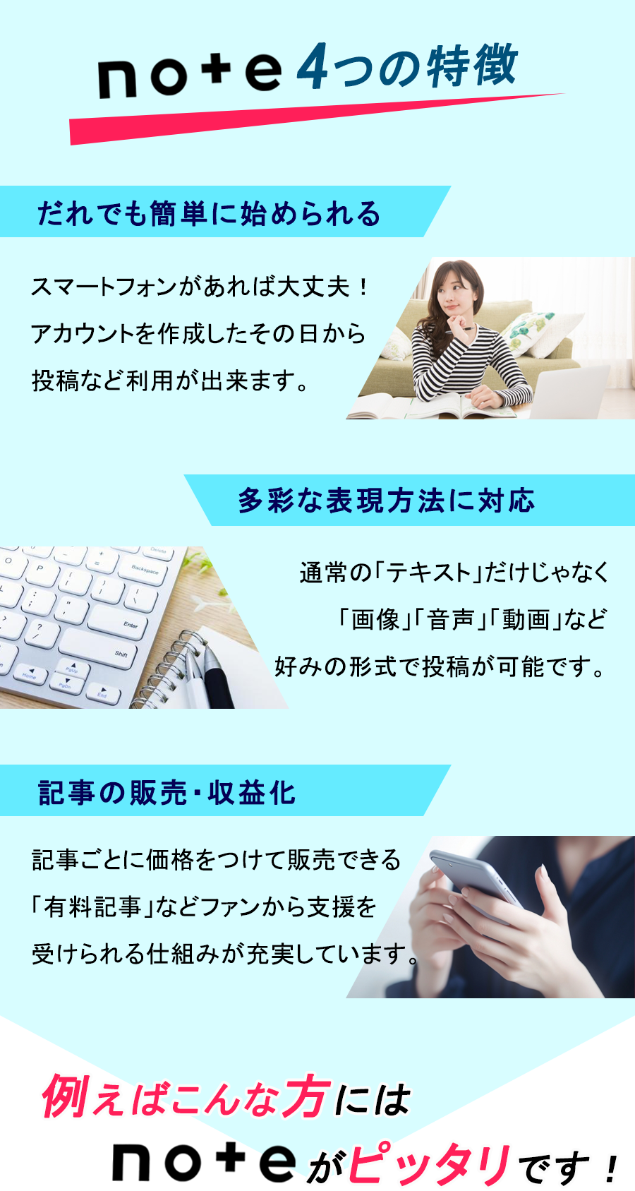 NOTEの特徴